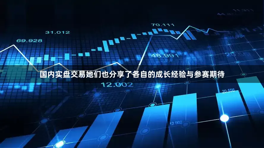 国内实盘交易她们也分享了各自的成长经验与参赛期待